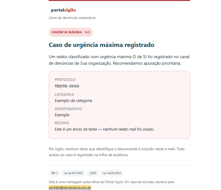 E-mail do Portal Sigilo com selo "Urgência máxima · 5/5", avisando que um caso de urgência máxima foi registrado e recomendando apuração prioritária.